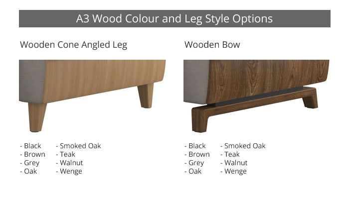 Stressless Anna A3 Leather Chair Power Recliner